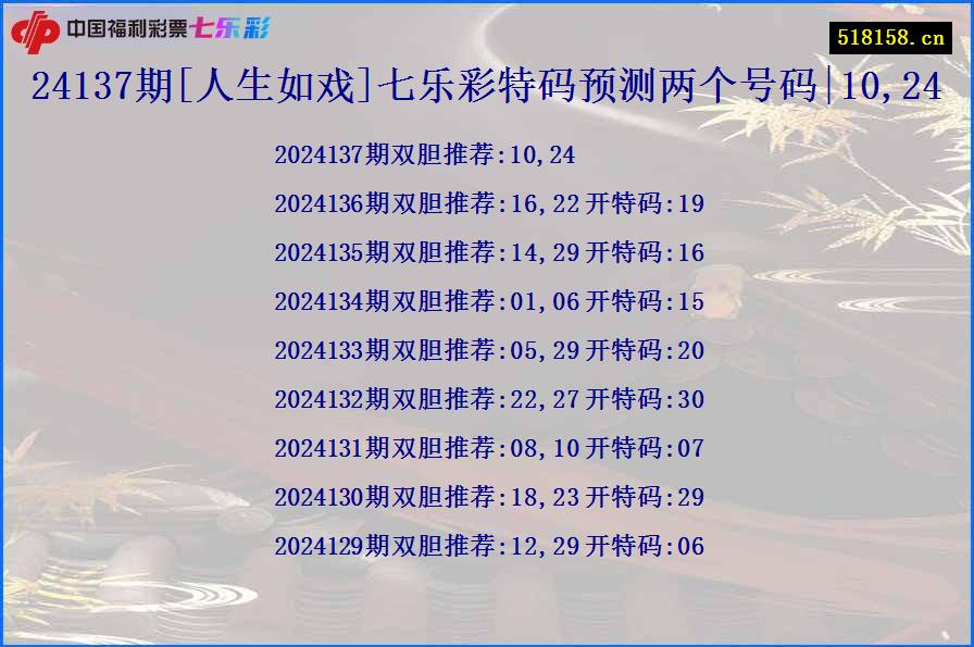 24137期[人生如戏]七乐彩特码预测两个号码|10,24