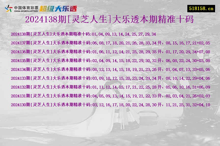 2024138期[灵芝人生]大乐透本期精准十码