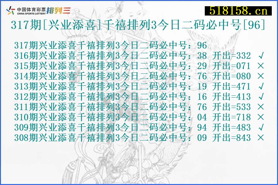 317期[兴业添喜]千禧排列3今日二码必中号[96]