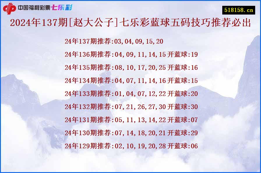 2024年137期[赵大公子]七乐彩蓝球五码技巧推荐必出