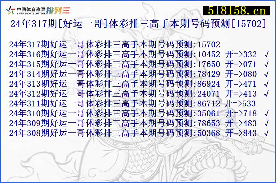 24年317期[好运一哥]体彩排三高手本期号码预测[15702]