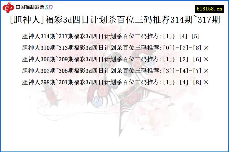 [胆神人]福彩3d四日计划杀百位三码推荐314期~317期