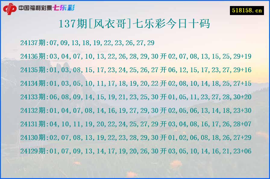 137期[风衣哥]七乐彩今日十码