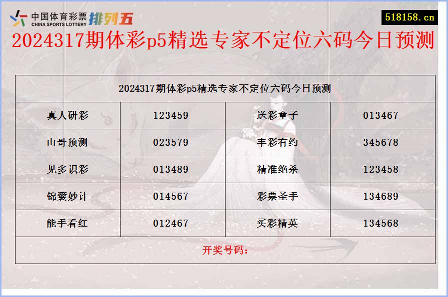 2024317期体彩p5精选专家不定位六码今日预测