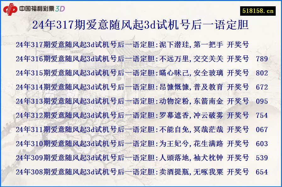 24年317期爱意随风起3d试机号后一语定胆