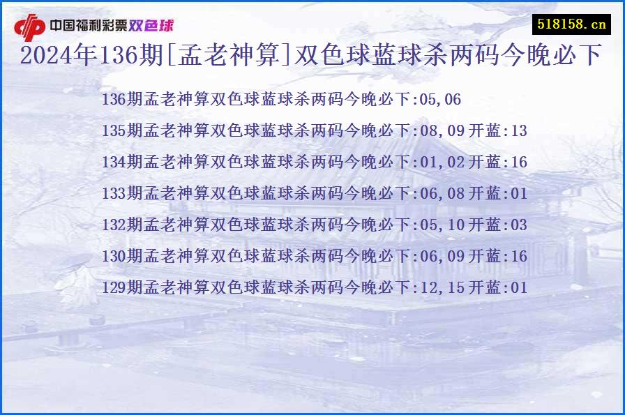 2024年136期[孟老神算]双色球蓝球杀两码今晚必下