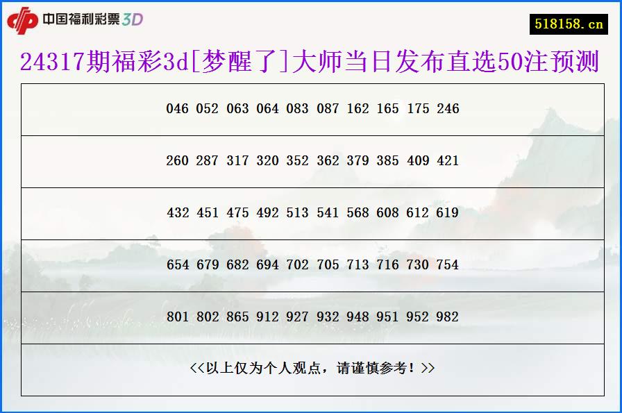 24317期福彩3d[梦醒了]大师当日发布直选50注预测