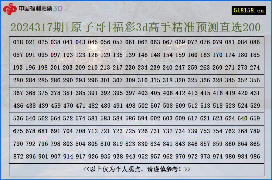 2024317期[原子哥]福彩3d高手精准预测直选200