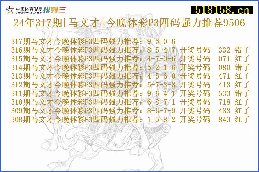 24年317期[马文才]今晚体彩P3四码强力推荐9506