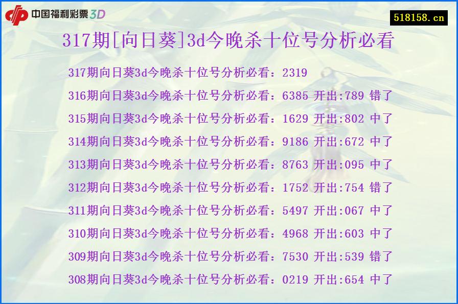 317期[向日葵]3d今晚杀十位号分析必看