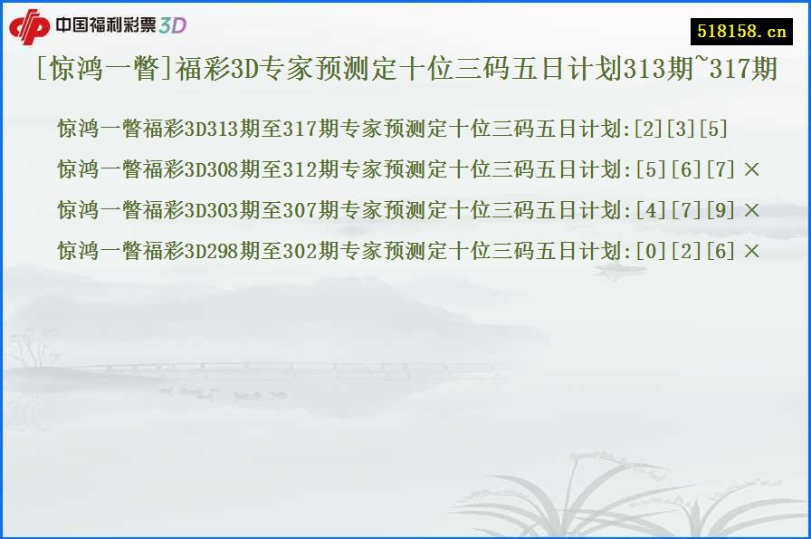 [惊鸿一瞥]福彩3D专家预测定十位三码五日计划313期~317期