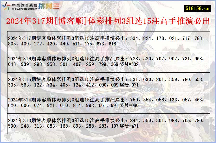 2024年317期[博客顺]体彩排列3组选15注高手推演必出