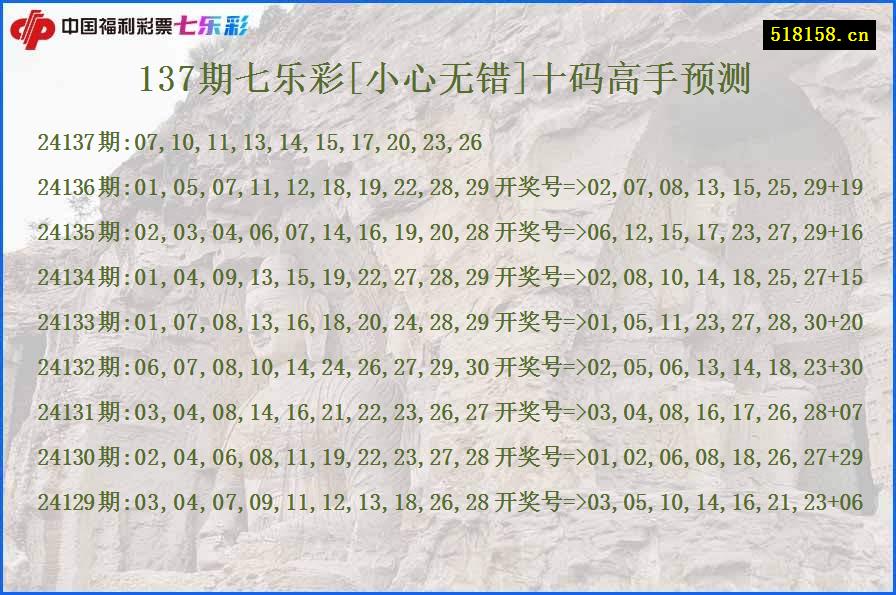 137期七乐彩[小心无错]十码高手预测