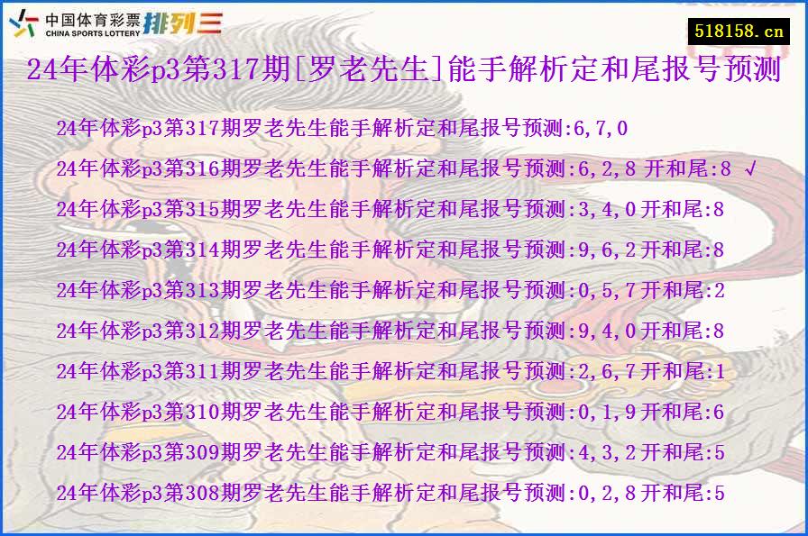 24年体彩p3第317期[罗老先生]能手解析定和尾报号预测