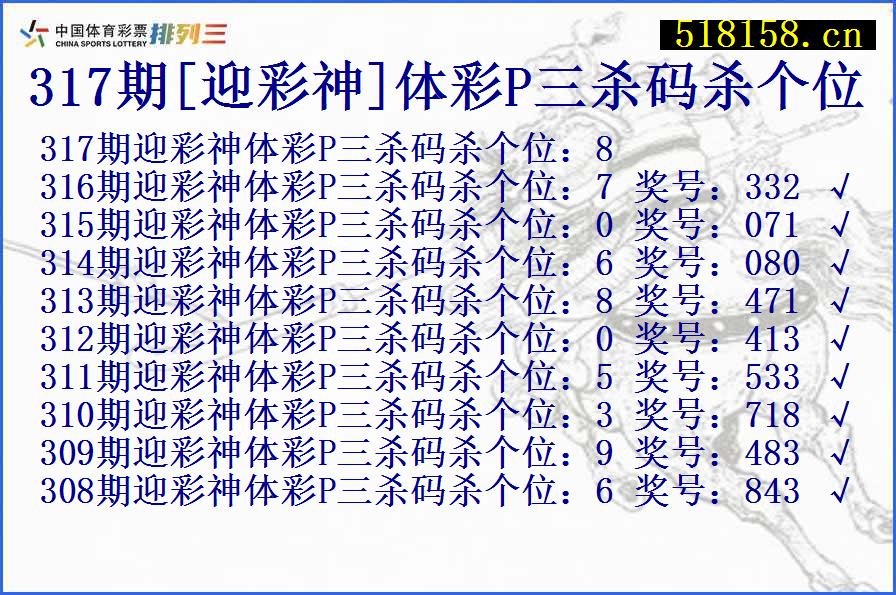 317期[迎彩神]体彩P三杀码杀个位