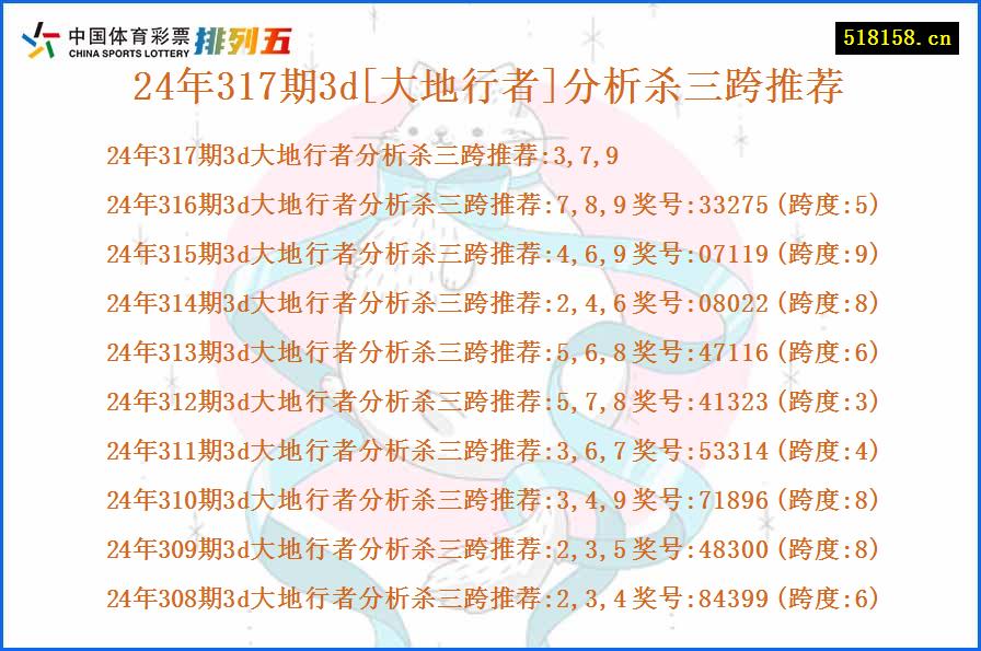 24年317期3d[大地行者]分析杀三跨推荐