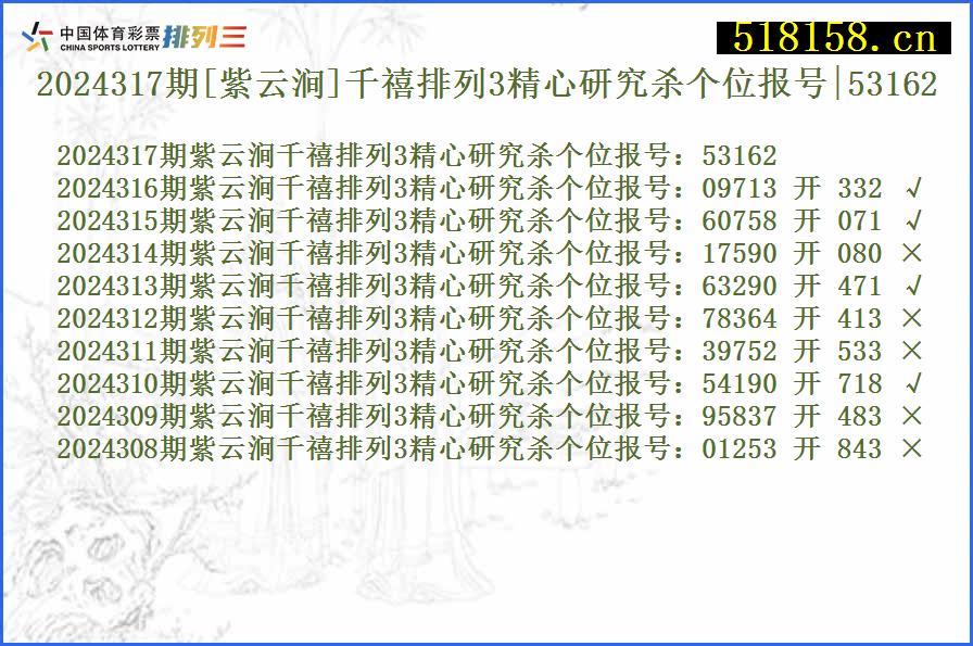 2024317期[紫云涧]千禧排列3精心研究杀个位报号|53162