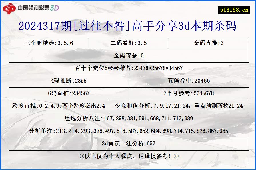 2024317期[过往不咎]高手分享3d本期杀码