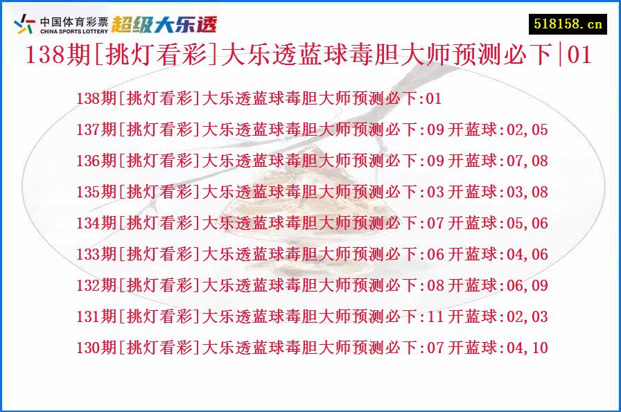 138期[挑灯看彩]大乐透蓝球毒胆大师预测必下|01