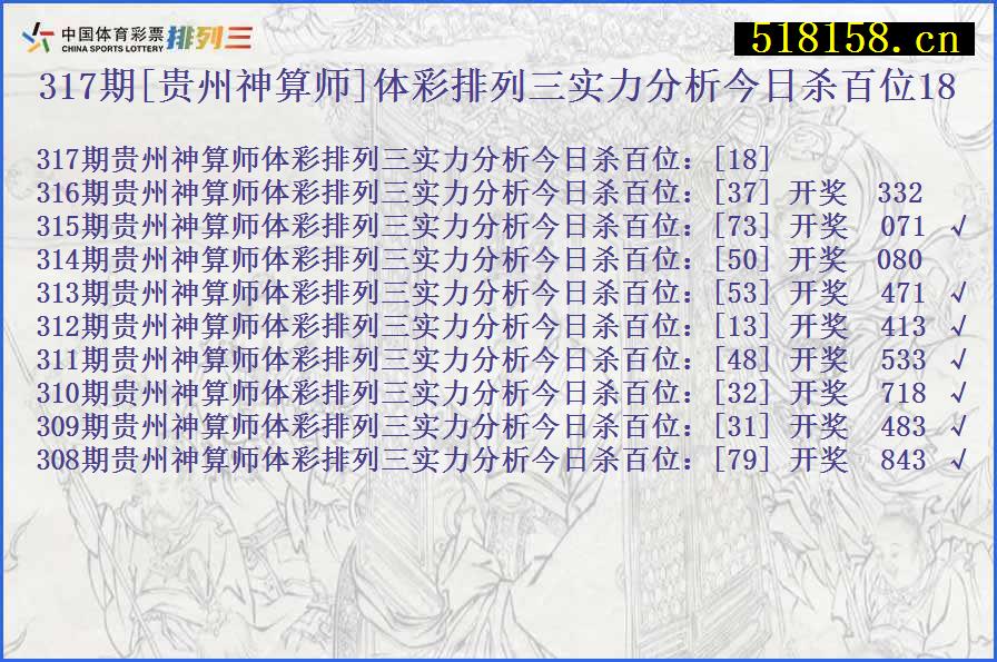 317期[贵州神算师]体彩排列三实力分析今日杀百位18