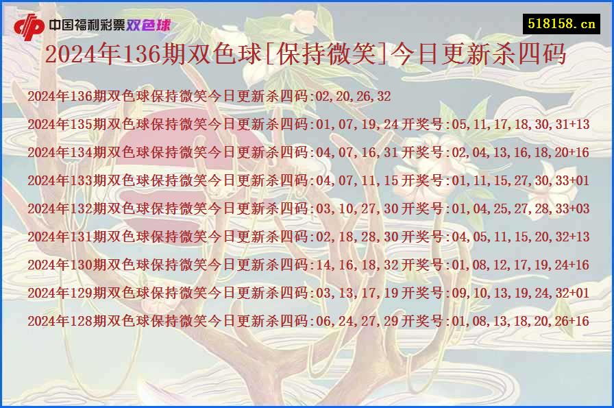 2024年136期双色球[保持微笑]今日更新杀四码