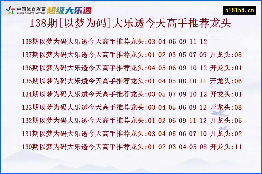 138期[以梦为码]大乐透今天高手推荐龙头