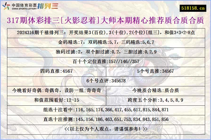 317期体彩排三[火影忍着]大师本期精心推荐质合质合质