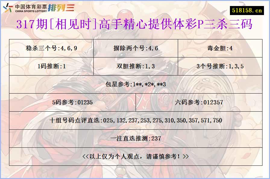 317期[相见时]高手精心提供体彩P三杀三码