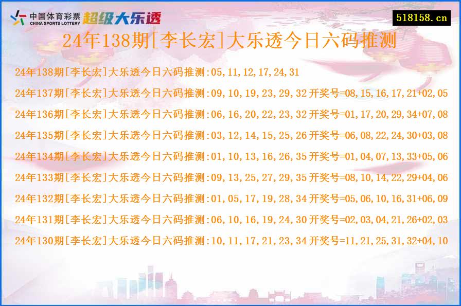 24年138期[李长宏]大乐透今日六码推测