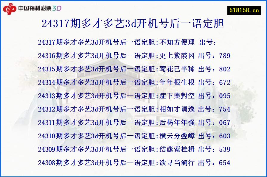 24317期多才多艺3d开机号后一语定胆