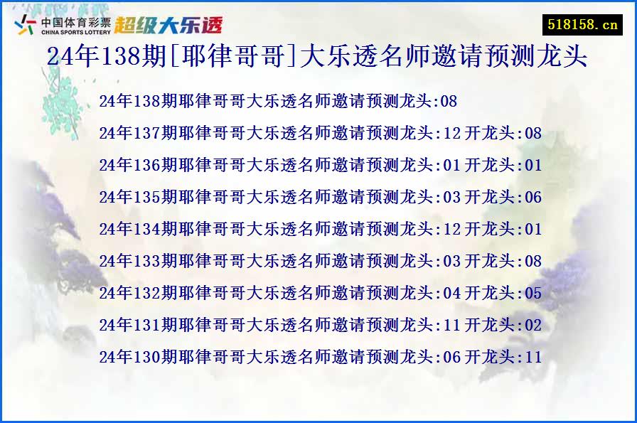 24年138期[耶律哥哥]大乐透名师邀请预测龙头