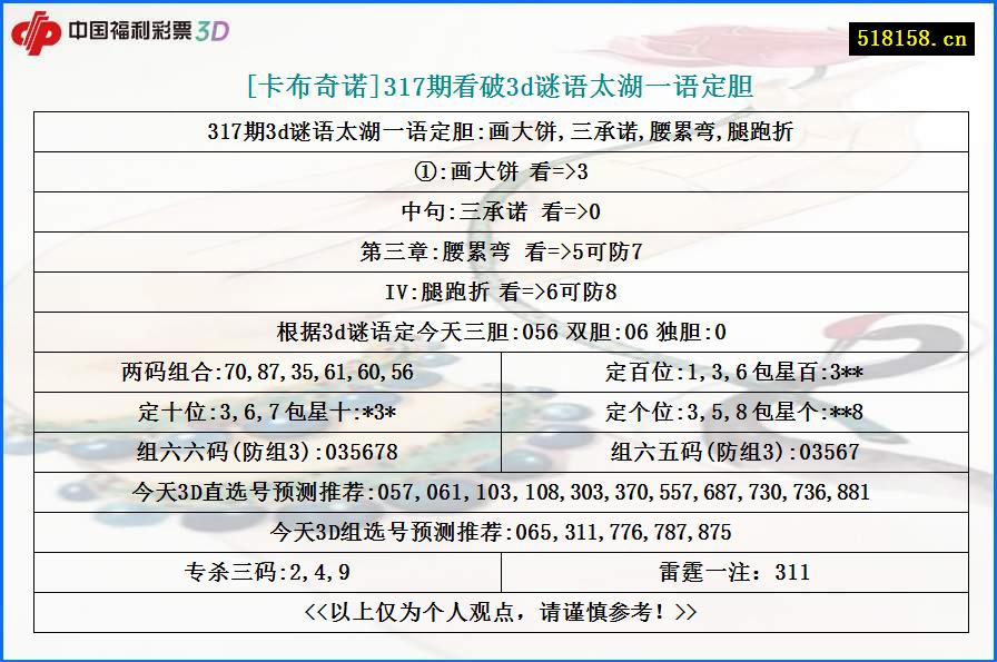 [卡布奇诺]317期看破3d谜语太湖一语定胆