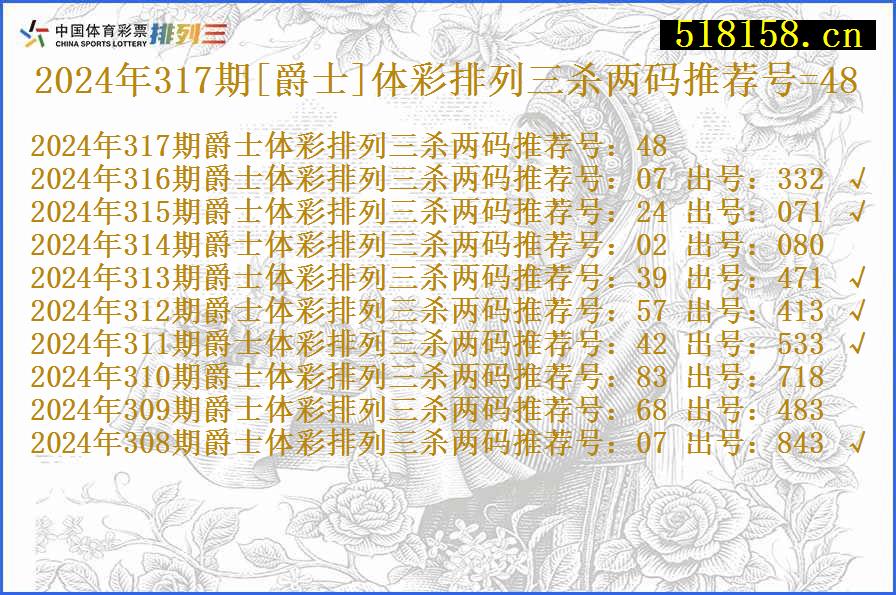 2024年317期[爵士]体彩排列三杀两码推荐号=48