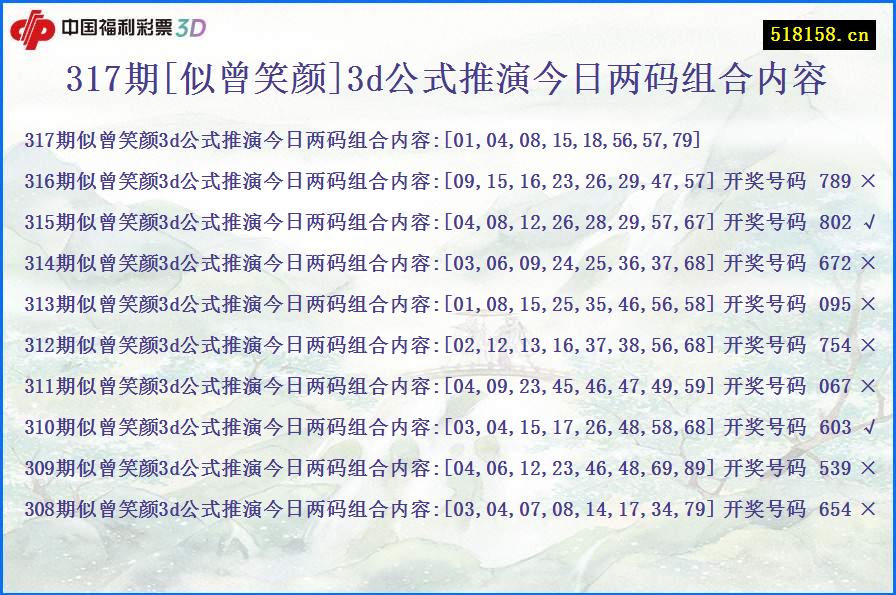 317期[似曾笑颜]3d公式推演今日两码组合内容