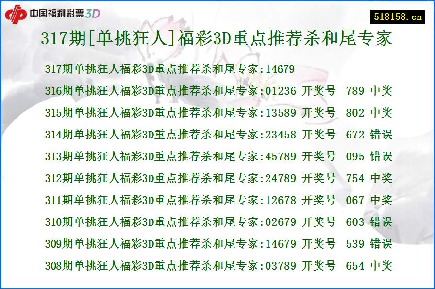 317期[单挑狂人]福彩3D重点推荐杀和尾专家