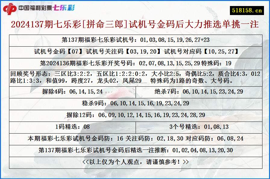 2024137期七乐彩[拼命三郎]试机号金码后大力推选单挑一注