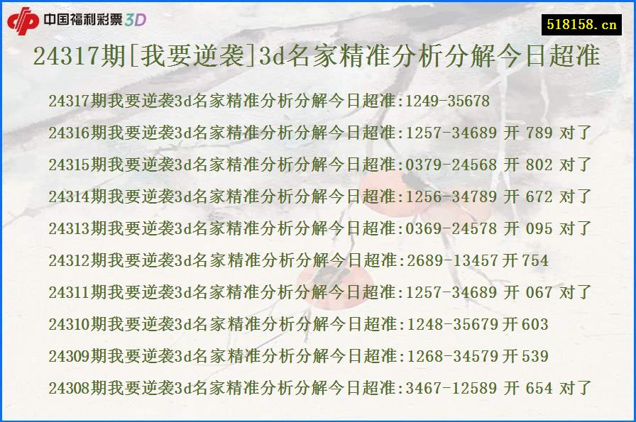 24317期[我要逆袭]3d名家精准分析分解今日超准