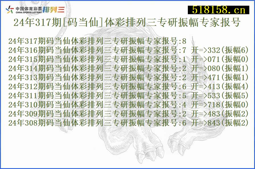 24年317期[码当仙]体彩排列三专研振幅专家报号