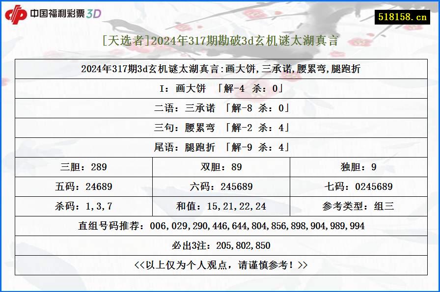 [天选者]2024年317期勘破3d玄机谜太湖真言