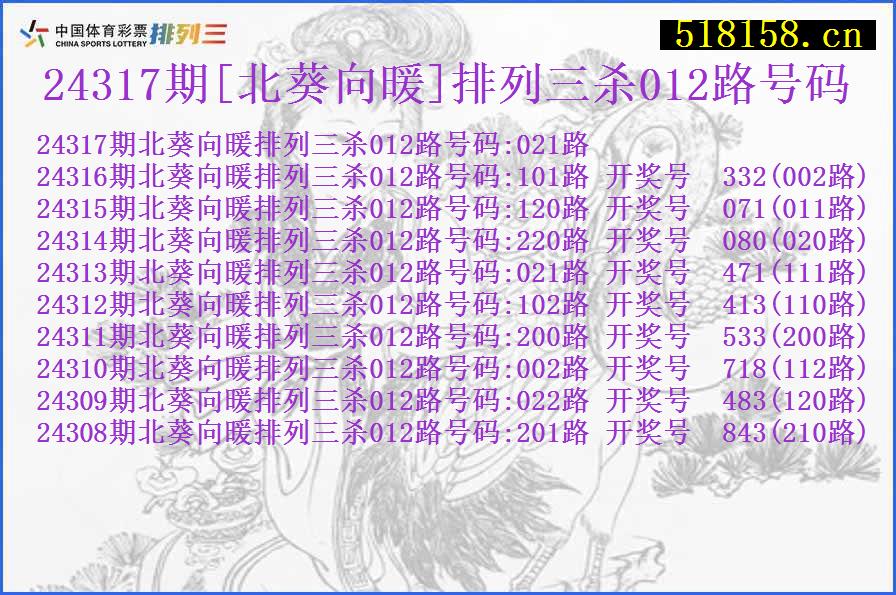 24317期[北葵向暖]排列三杀012路号码