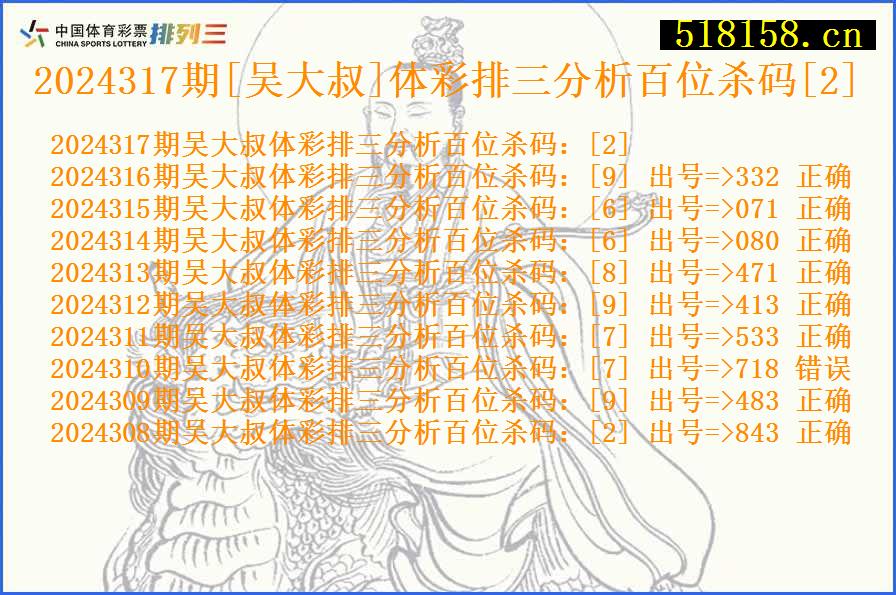 2024317期[吴大叔]体彩排三分析百位杀码[2]