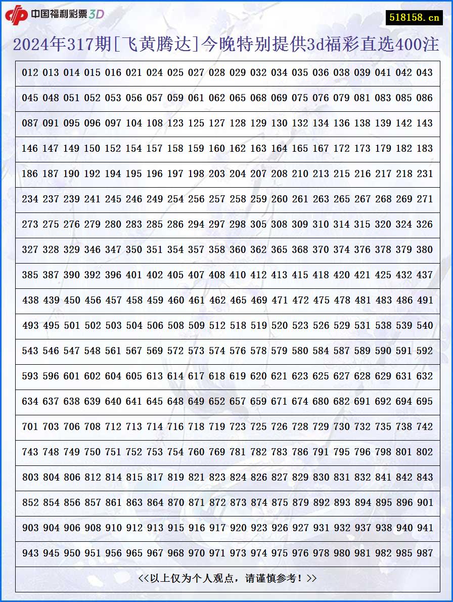 2024年317期[飞黄腾达]今晚特别提供3d福彩直选400注