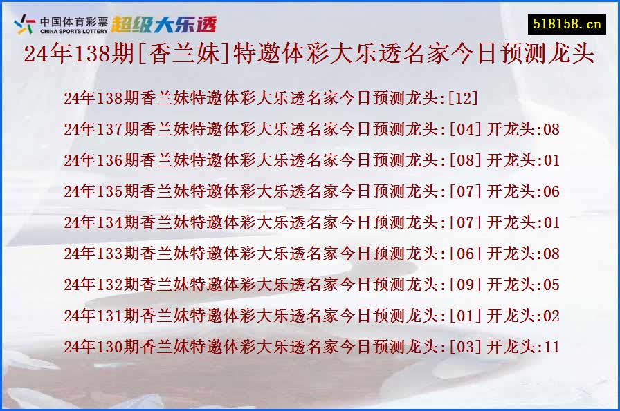 24年138期[香兰妹]特邀体彩大乐透名家今日预测龙头