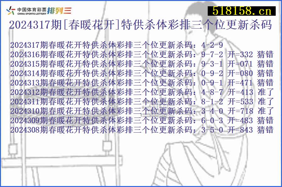 2024317期[春暖花开]特供杀体彩排三个位更新杀码