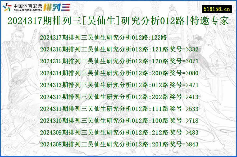 2024317期排列三[吴仙生]研究分析012路|特邀专家