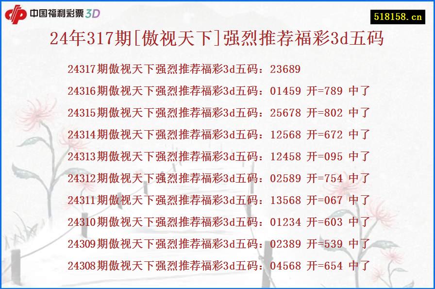 24年317期[傲视天下]强烈推荐福彩3d五码