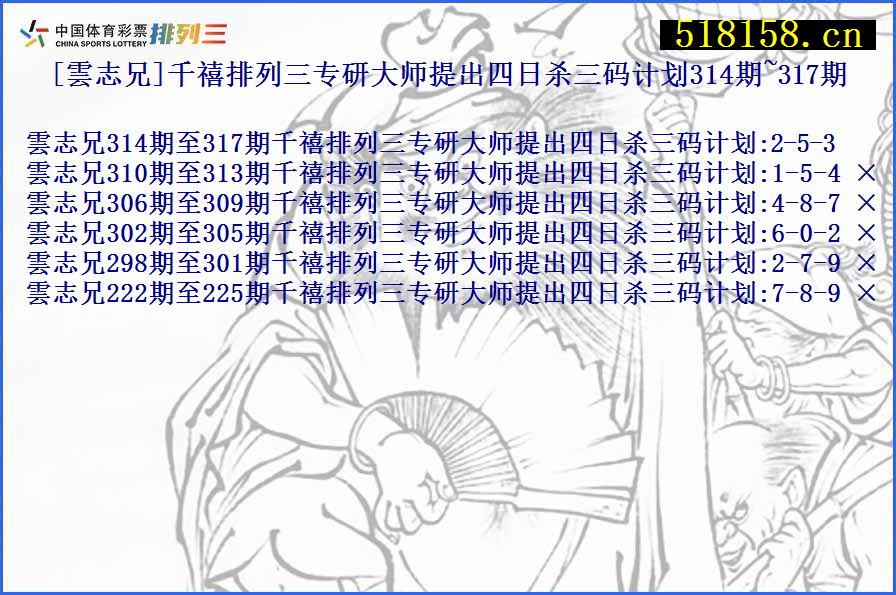 [雲志兄]千禧排列三专研大师提出四日杀三码计划314期~317期