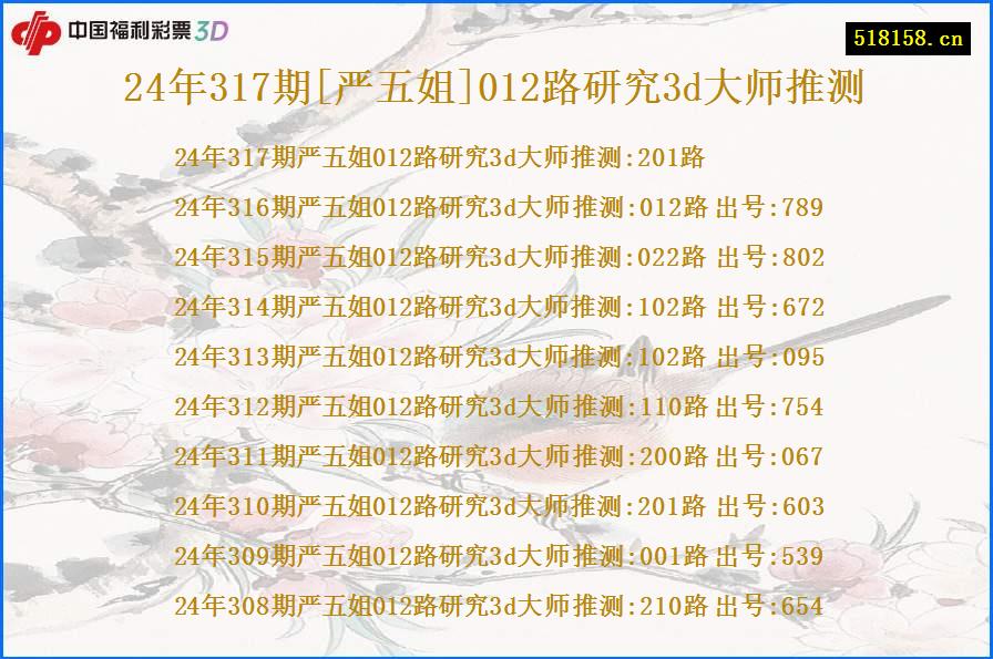 24年317期[严五姐]012路研究3d大师推测