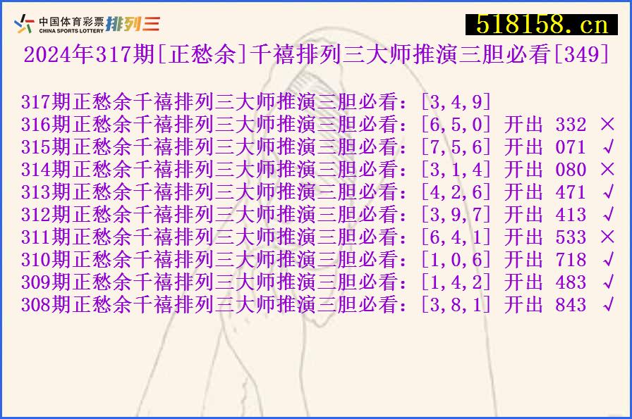 2024年317期[正愁余]千禧排列三大师推演三胆必看[349]