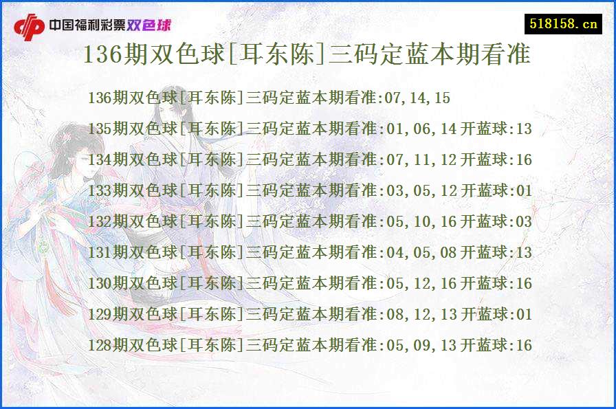 136期双色球[耳东陈]三码定蓝本期看准